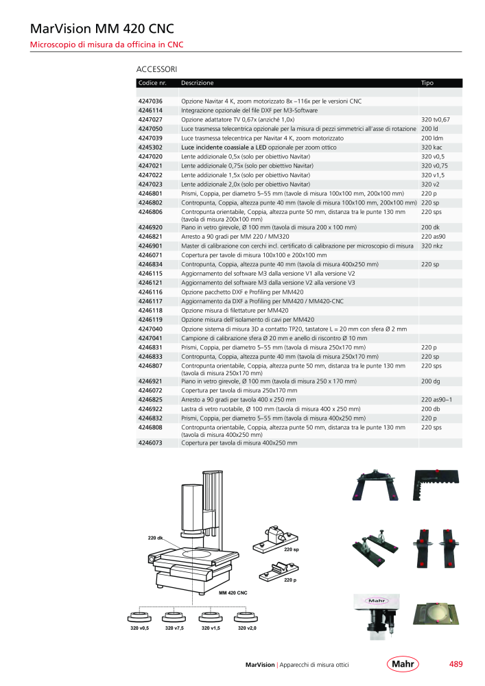 Mahr - catalogo principale NR.: 20513 - Strona 493