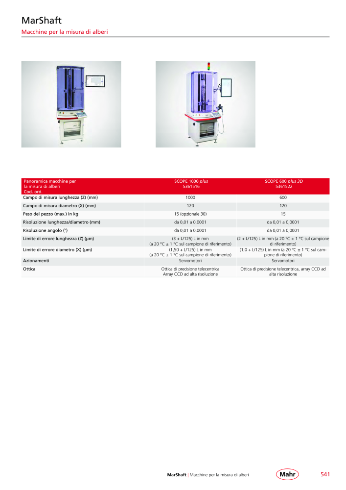 Mahr - catalogo principale n.: 20513 - Pagina 545