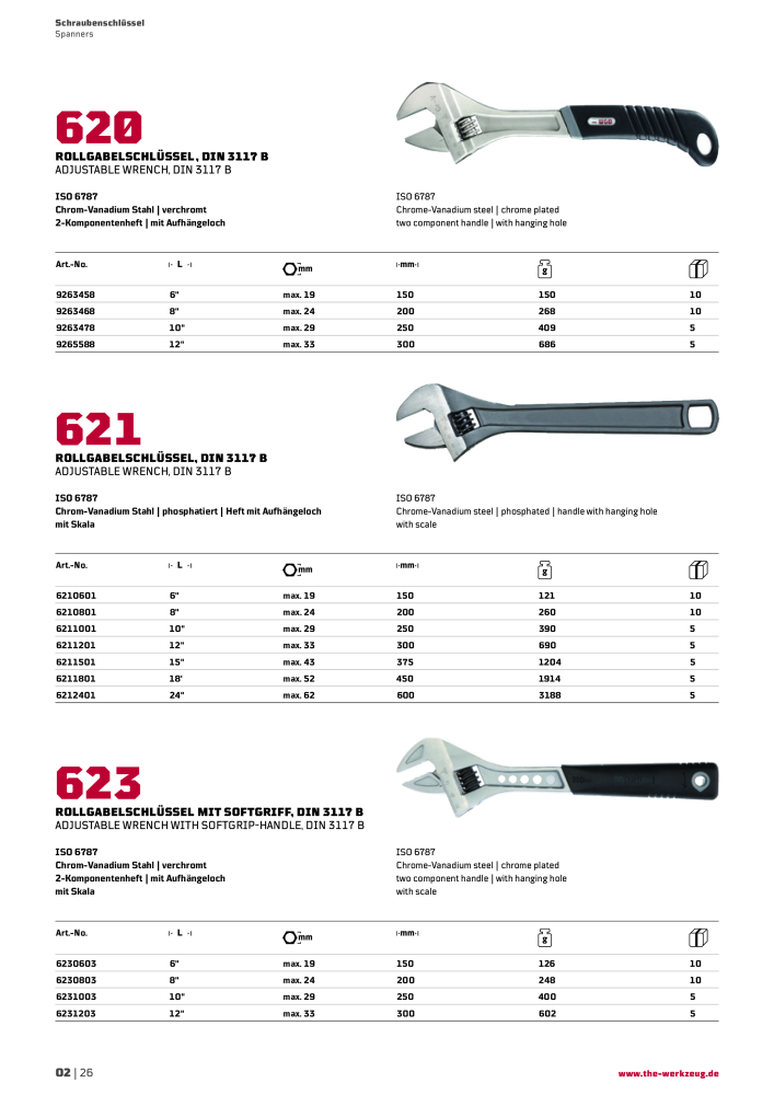 General catalog WGB tools 2019 Č. 20517 - Strana 128