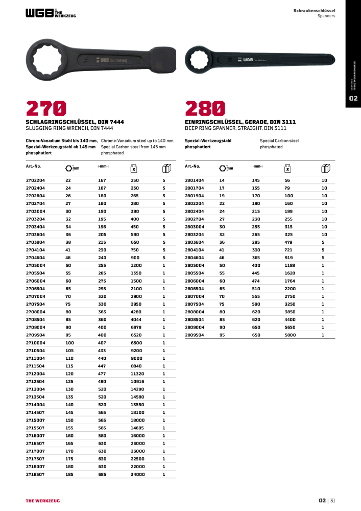 General catalog WGB tools 2019 NO.: 20517 - Page 133