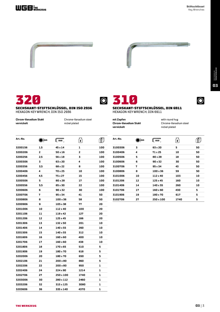 General catalog WGB tools 2019 NR.: 20517 - Side 141