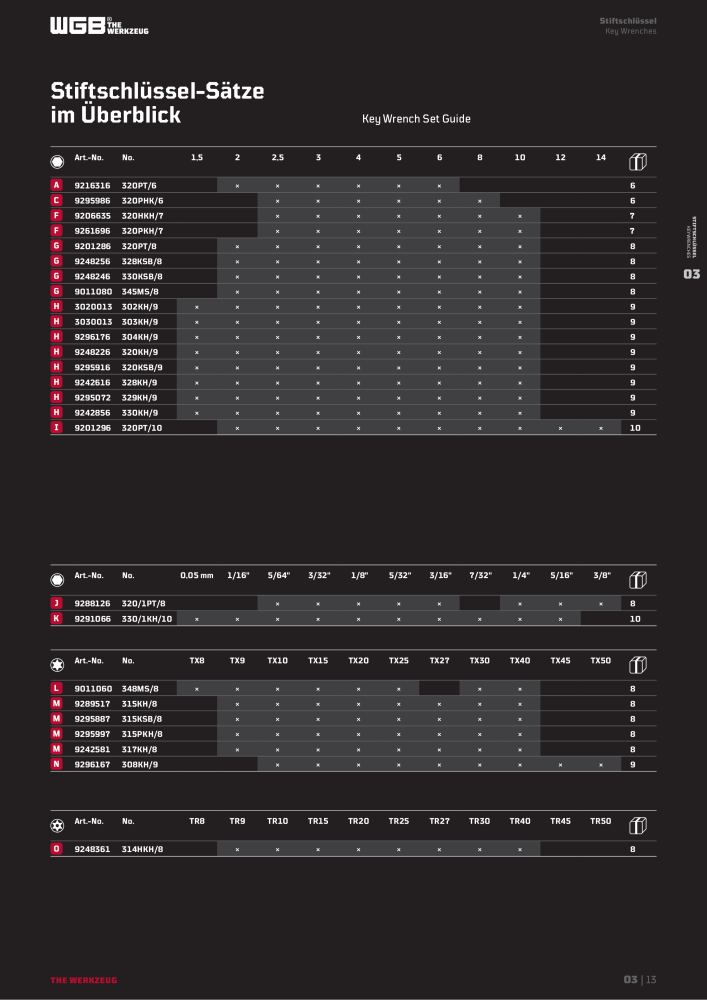 General catalog WGB tools 2019 Č. 20517 - Strana 151