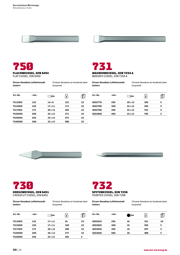 General catalog WGB tools 2019 Nº: 20517 - Página 272