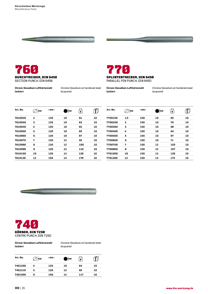 General catalog WGB tools 2019 NEJ.: 20517 - Sida 274