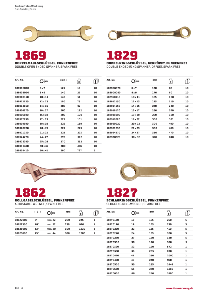 General catalog WGB tools 2019 NO.: 20517 - Page 302