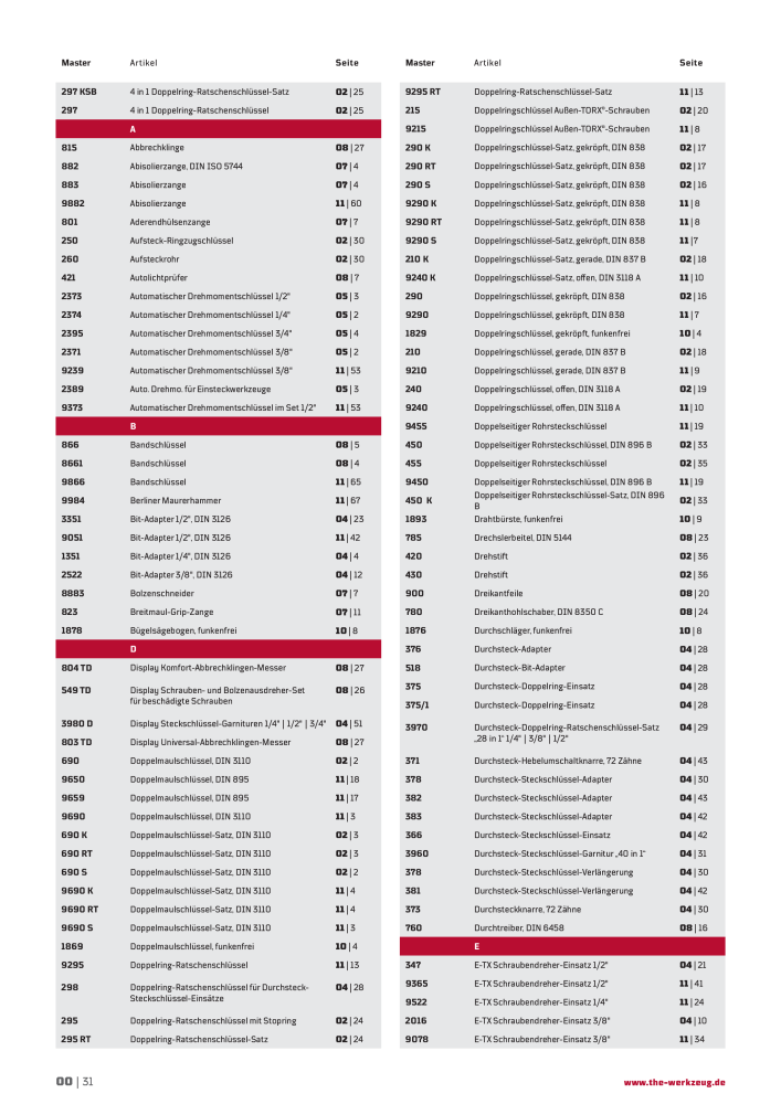 General catalog WGB tools 2019 Nº: 20517 - Página 32