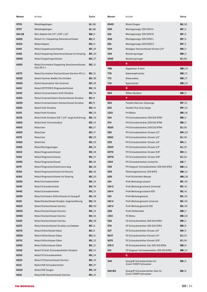 General catalog WGB tools 2019 NO.: 20517 - Page 35