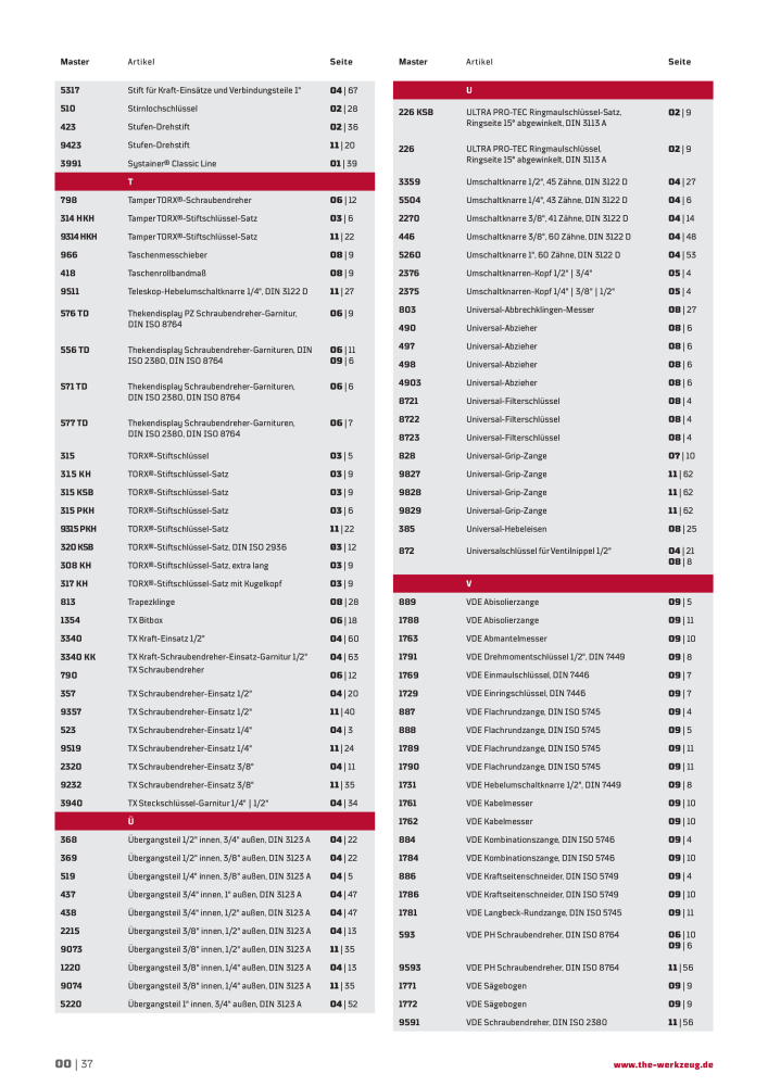 General catalog WGB tools 2019 Nº: 20517 - Página 38