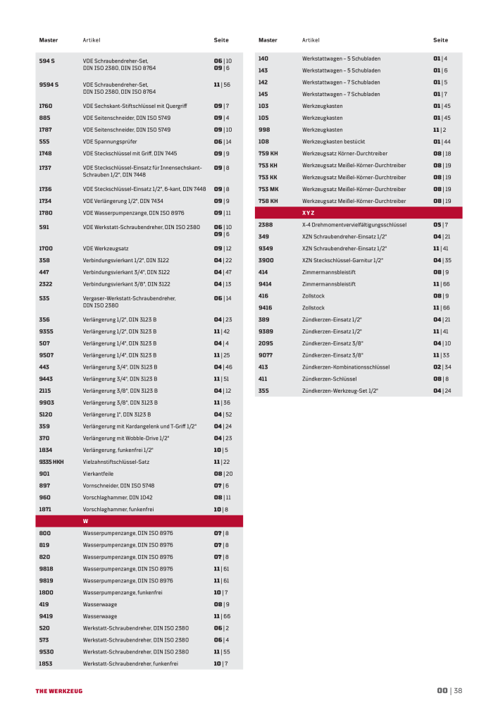 General catalog WGB tools 2019 Nº: 20517 - Página 39