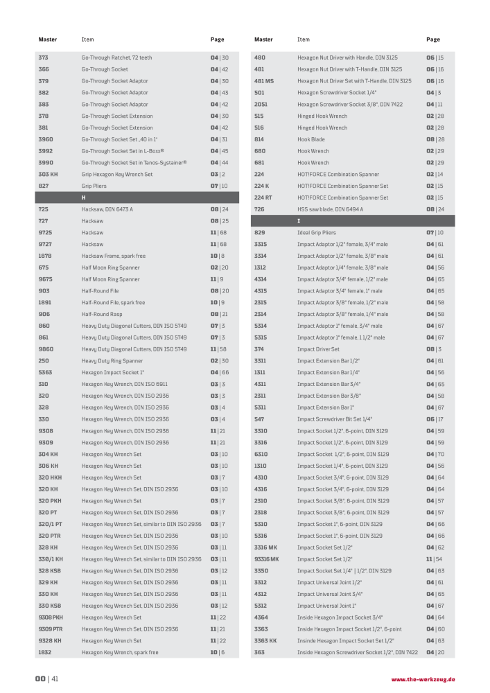 General catalog WGB tools 2019 Nº: 20517 - Página 42