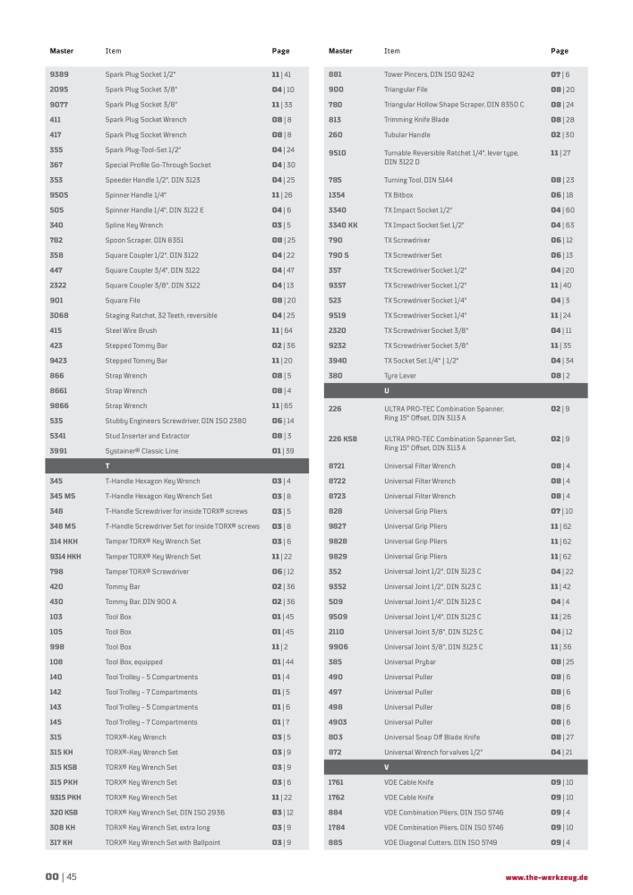 General catalog WGB tools 2019 NO.: 20517 - Page 46