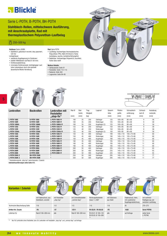 BLICKLE - Räder und Rollen mit Polyurethan-Laufbelag NR.: 20523 - Pagina 10