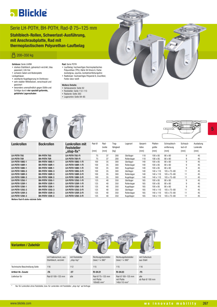 BLICKLE - Räder und Rollen mit Polyurethan-Laufbelag NO.: 20523 - Page 13