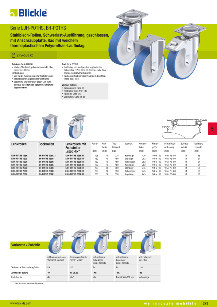 BLICKLE - Räder und Rollen mit Polyurethan-Laufbelag NR.: 20523 - Seite 19