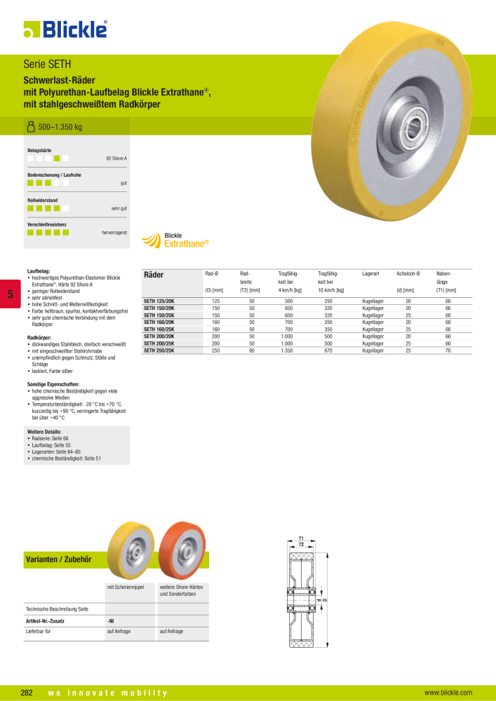 BLICKLE - Räder und Rollen mit Polyurethan-Laufbelag NR.: 20523 - Seite 28