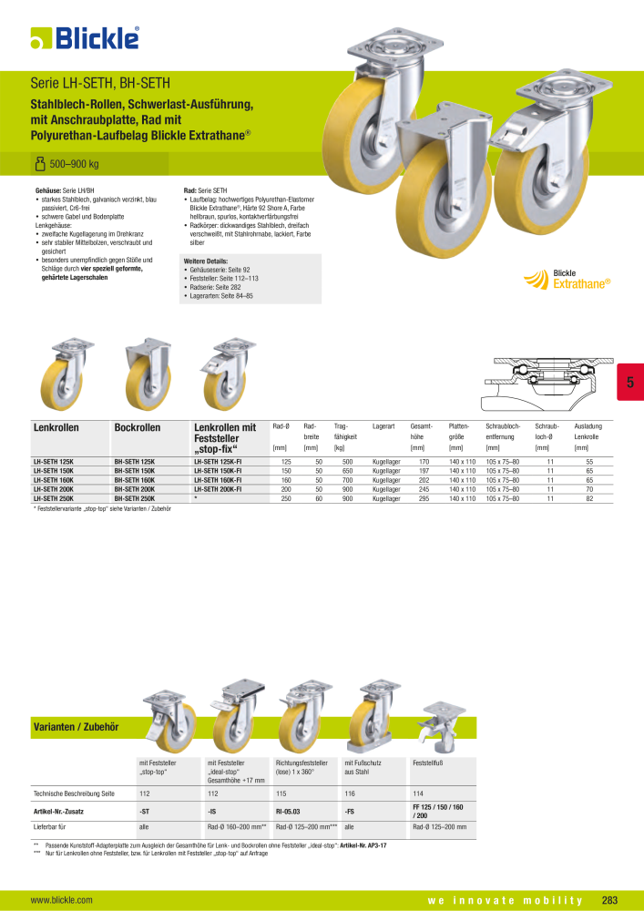 BLICKLE - Räder und Rollen mit Polyurethan-Laufbelag NR.: 20523 - Seite 29