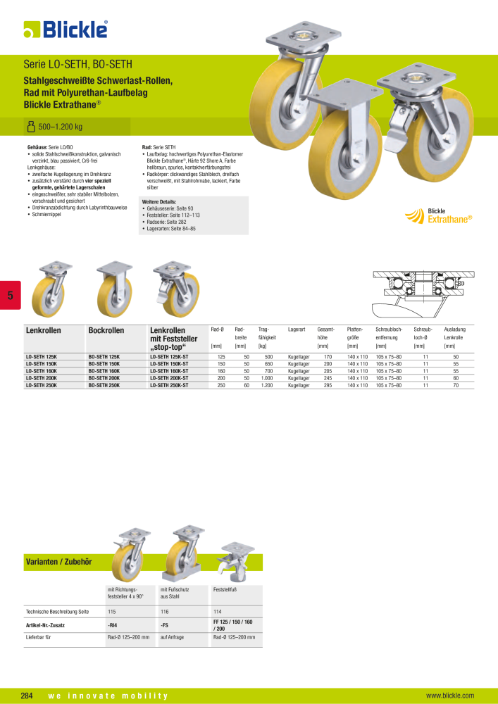 BLICKLE - Räder und Rollen mit Polyurethan-Laufbelag NR.: 20523 - Seite 30