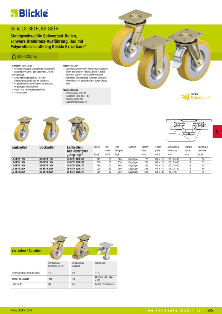 BLICKLE - Räder und Rollen mit Polyurethan-Laufbelag Č. 20523 - Strana 31