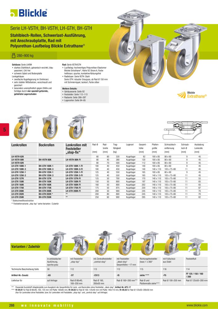 BLICKLE - Räder und Rollen mit Polyurethan-Laufbelag NR.: 20523 - Seite 34