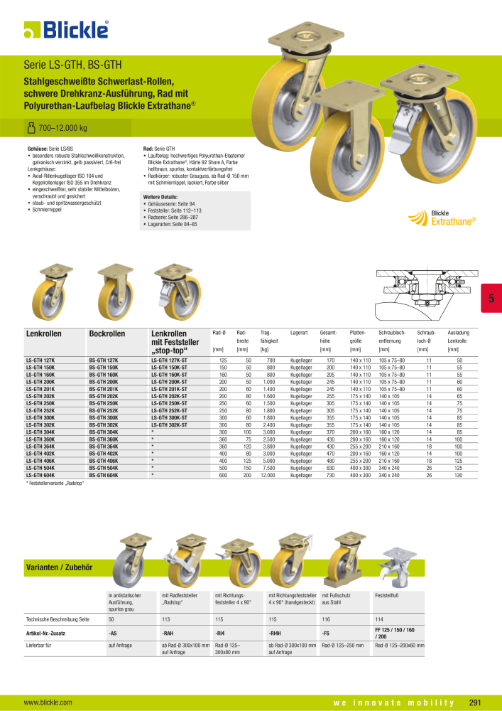 BLICKLE - Räder und Rollen mit Polyurethan-Laufbelag NR.: 20523 - Seite 37