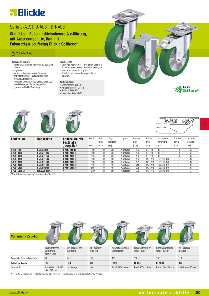 BLICKLE - Räder und Rollen mit Polyurethan-Laufbelag Nb. : 20523 - Page 41