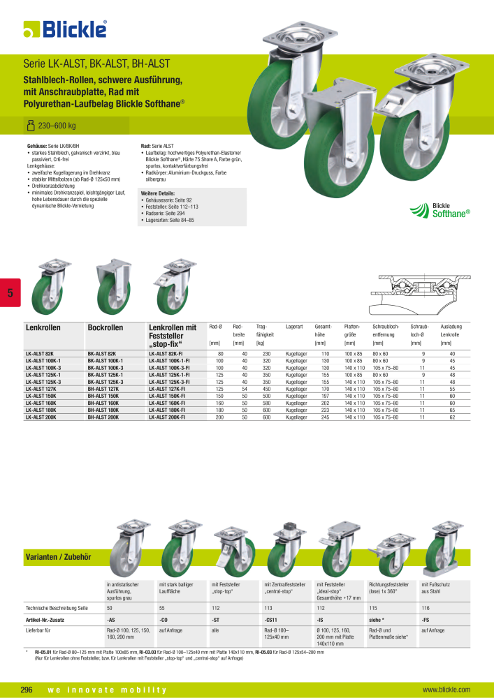 BLICKLE - Räder und Rollen mit Polyurethan-Laufbelag NR.: 20523 - Seite 42