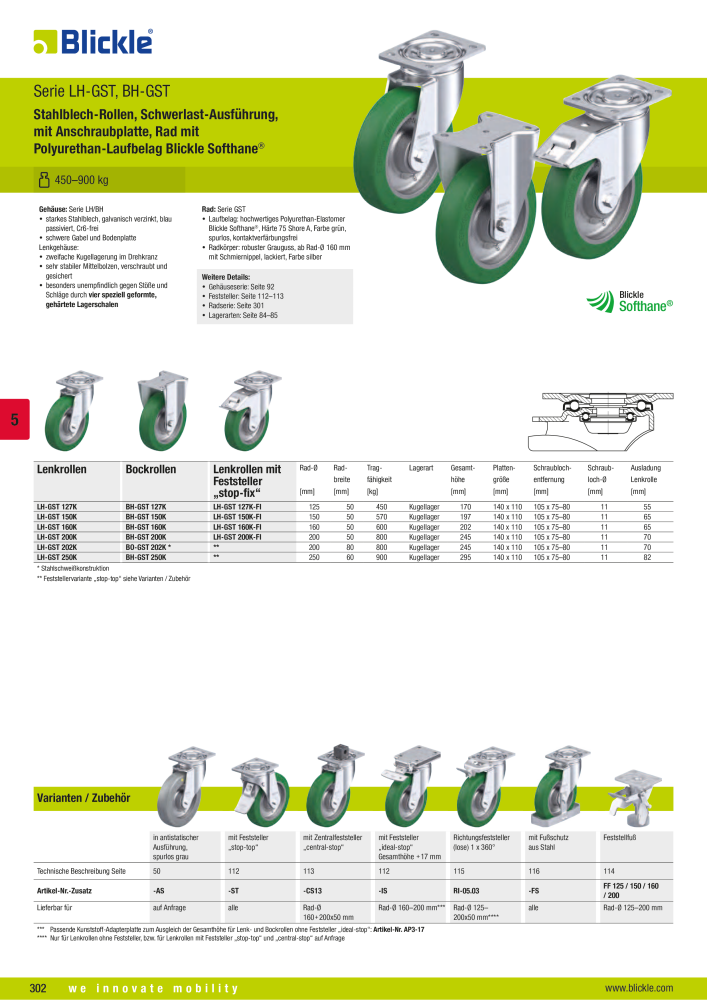 BLICKLE - Räder und Rollen mit Polyurethan-Laufbelag Nb. : 20523 - Page 48