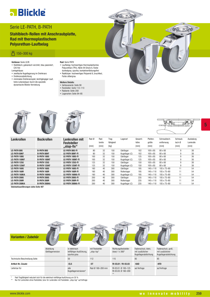 BLICKLE - Räder und Rollen mit Polyurethan-Laufbelag NR.: 20523 - Strona 5