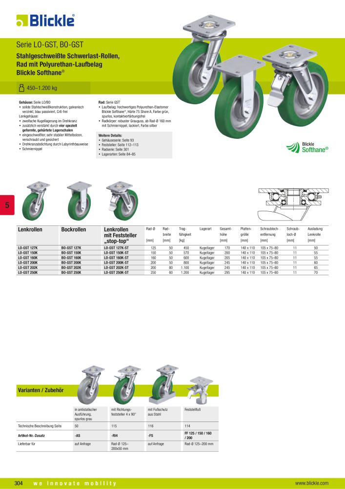 BLICKLE - Räder und Rollen mit Polyurethan-Laufbelag NR.: 20523 - Seite 50