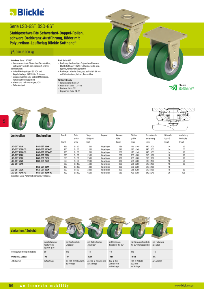 BLICKLE - Räder und Rollen mit Polyurethan-Laufbelag NR.: 20523 - Seite 52