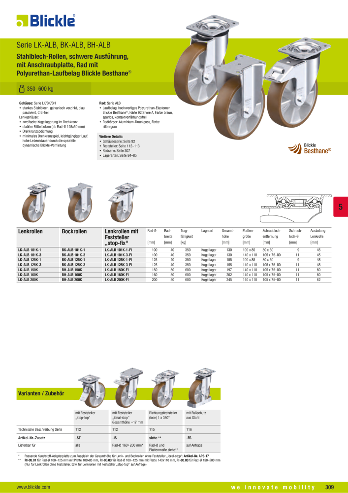 BLICKLE - Räder und Rollen mit Polyurethan-Laufbelag Nb. : 20523 - Page 55