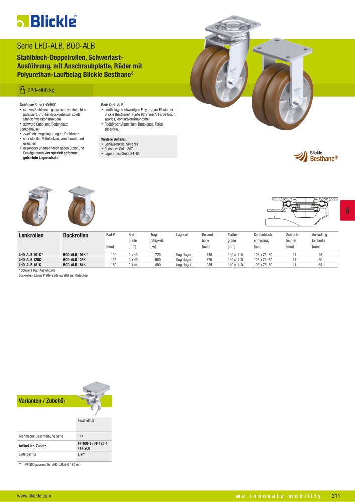 BLICKLE - Räder und Rollen mit Polyurethan-Laufbelag NR.: 20523 - Seite 57
