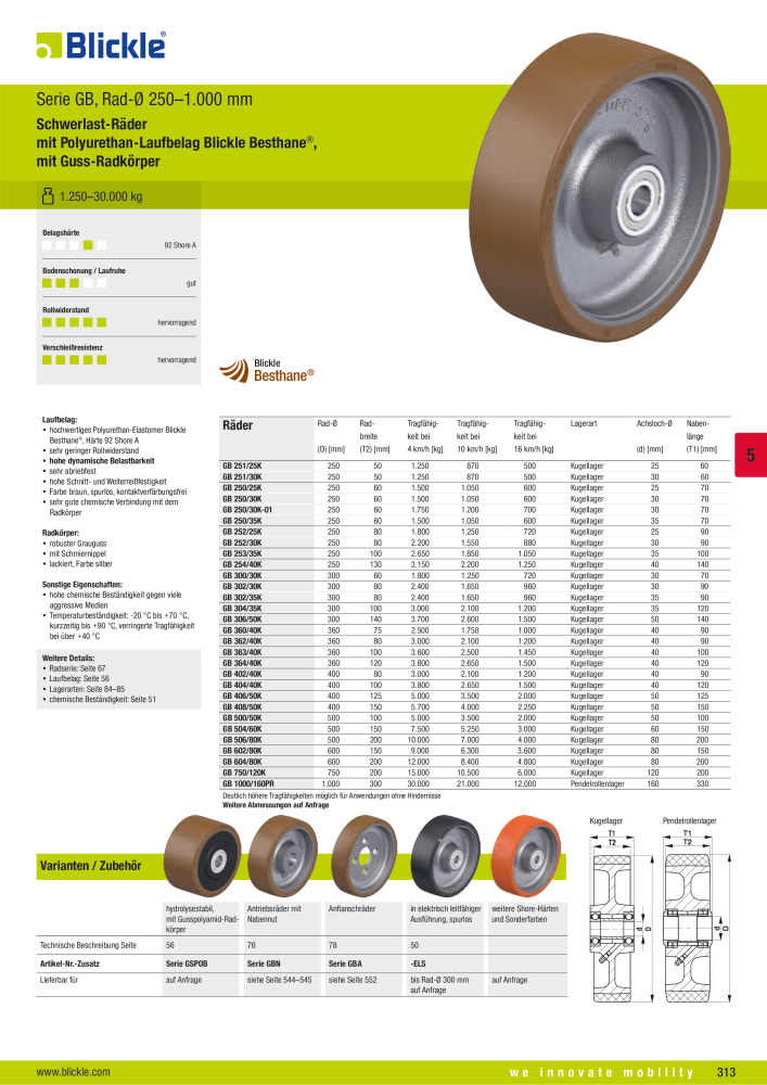 BLICKLE - Räder und Rollen mit Polyurethan-Laufbelag NR.: 20523 - Seite 59