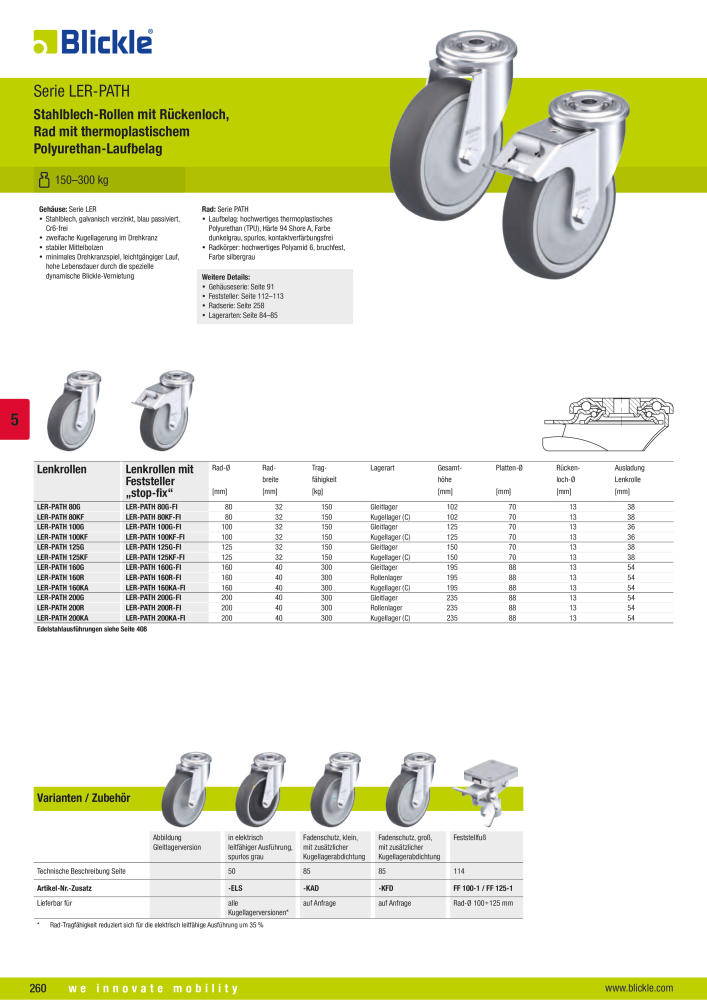 BLICKLE - Räder und Rollen mit Polyurethan-Laufbelag NR.: 20523 - Seite 6