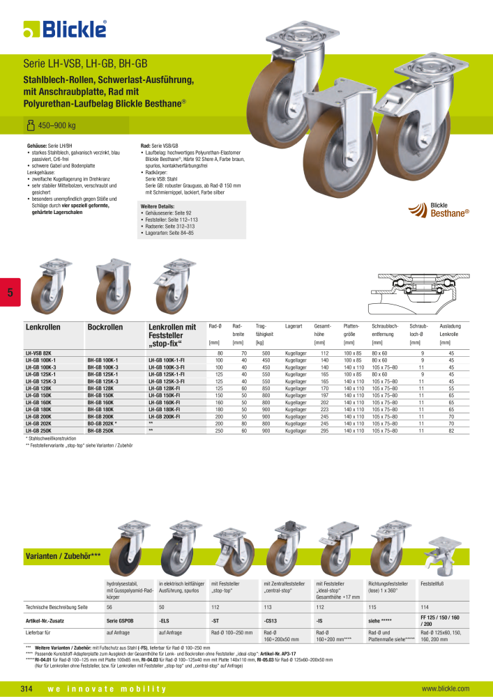 BLICKLE - Räder und Rollen mit Polyurethan-Laufbelag NR.: 20523 - Seite 60