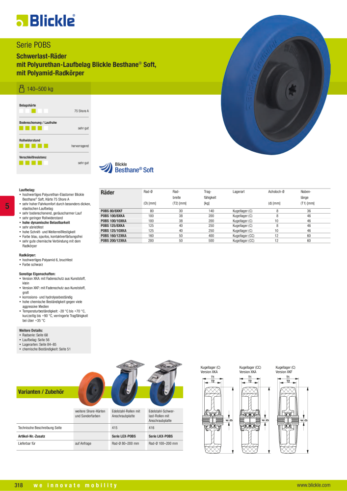 BLICKLE - Räder und Rollen mit Polyurethan-Laufbelag NR.: 20523 - Side 64