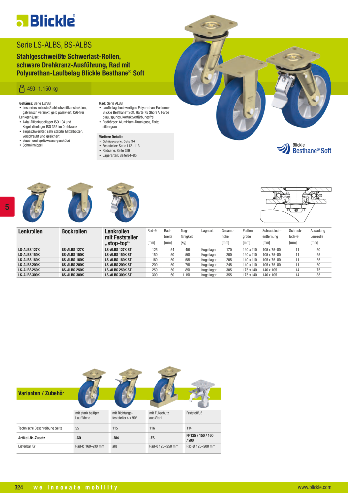 BLICKLE - Räder und Rollen mit Polyurethan-Laufbelag Č. 20523 - Strana 70