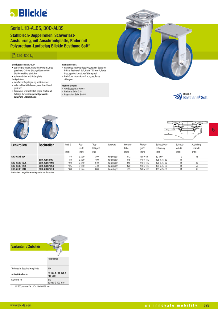 BLICKLE - Räder und Rollen mit Polyurethan-Laufbelag NR.: 20523 - Seite 71