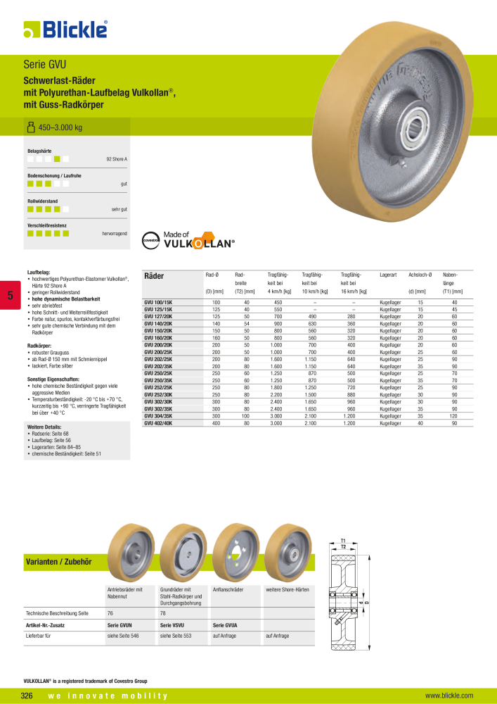 BLICKLE - Räder und Rollen mit Polyurethan-Laufbelag NR.: 20523 - Seite 72