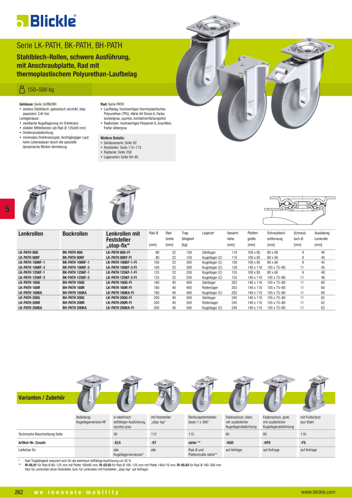 BLICKLE - Räder und Rollen mit Polyurethan-Laufbelag NR.: 20523 - Seite 8