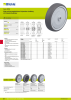 BLICKLE - Räder und Rollen mit Polyurethan-Laufbelag NR.: 20523 Pagina 4