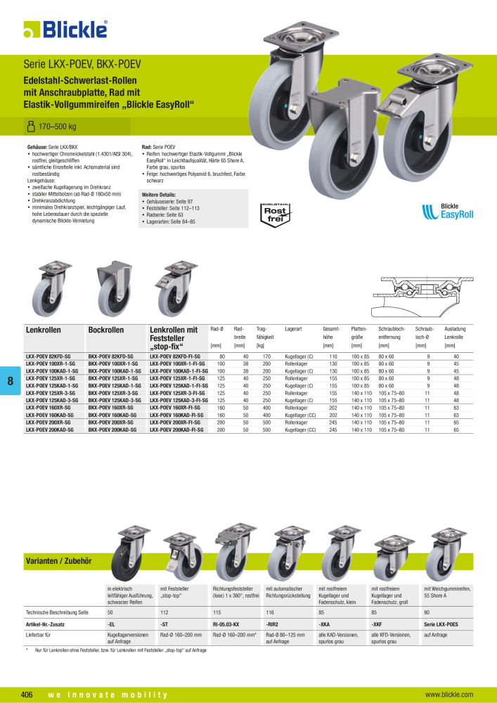 BLICKLE - Edelstahl-Rollen Nb. : 20526 - Page 20