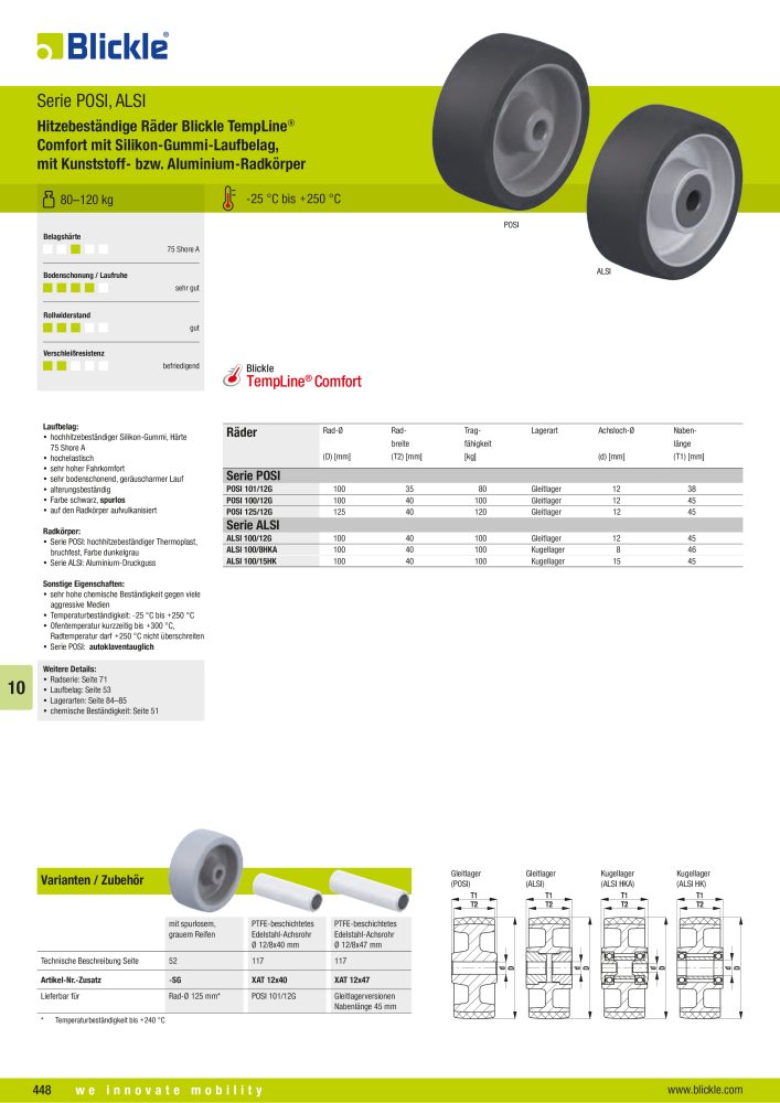 BLICKLE - Hitzebeständige Räder und Rollen NR.: 20528 - Seite 10