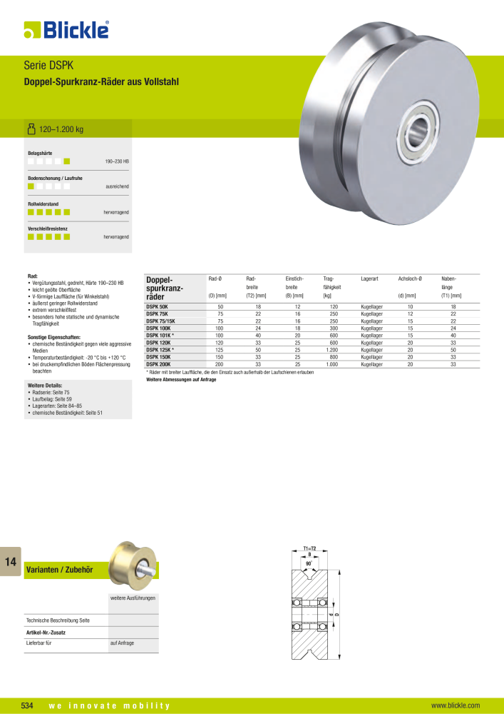 BLICKLE - Spurkranz-Räder und -Rollen NR.: 20532 - Seite 12