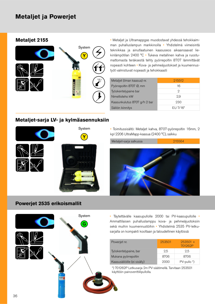 Sievertin Pääluettelo NR.: 20551 - Pagina 36