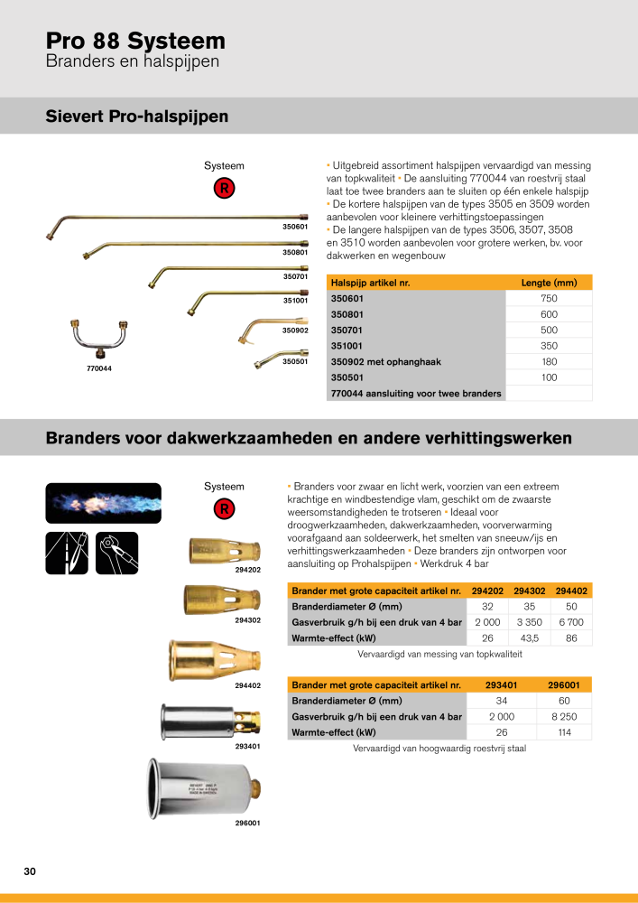 Sievert Hoofdcatalogus NR.: 20552 - Pagina 30