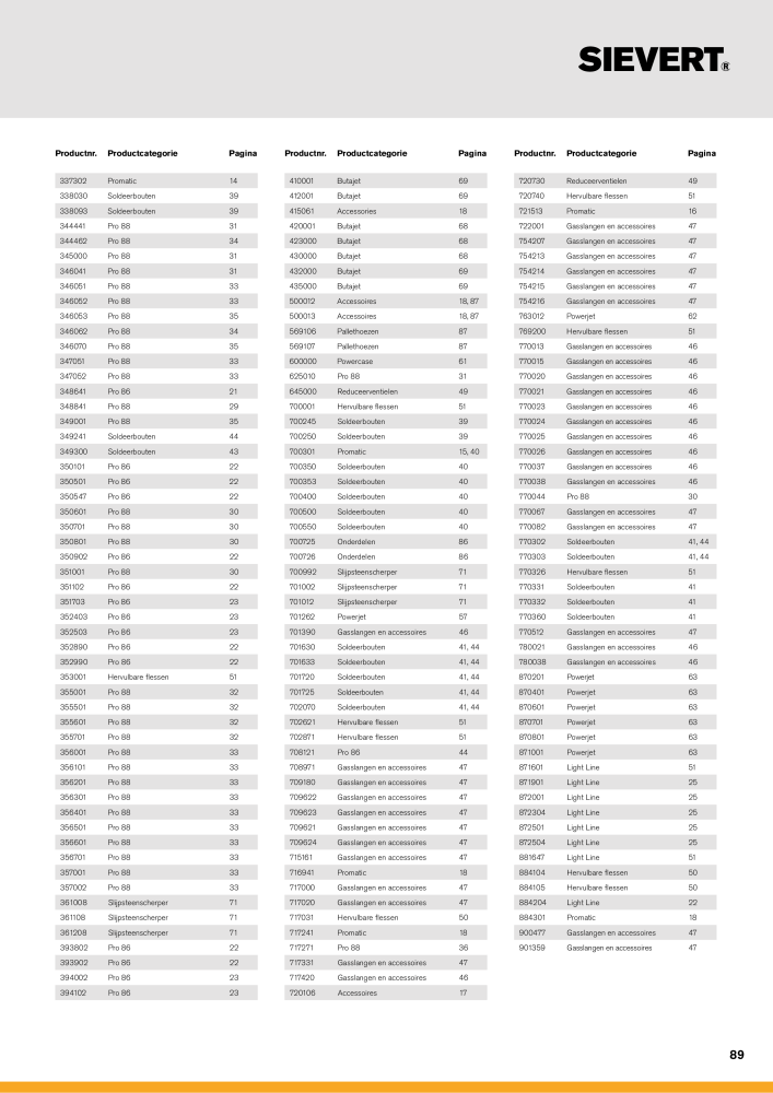 Sievert Hoofdcatalogus NR.: 20552 - Pagina 89