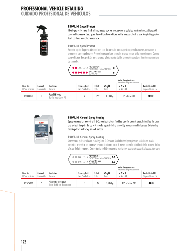 SONAX General Catalogue Nº: 20556 - Página 119