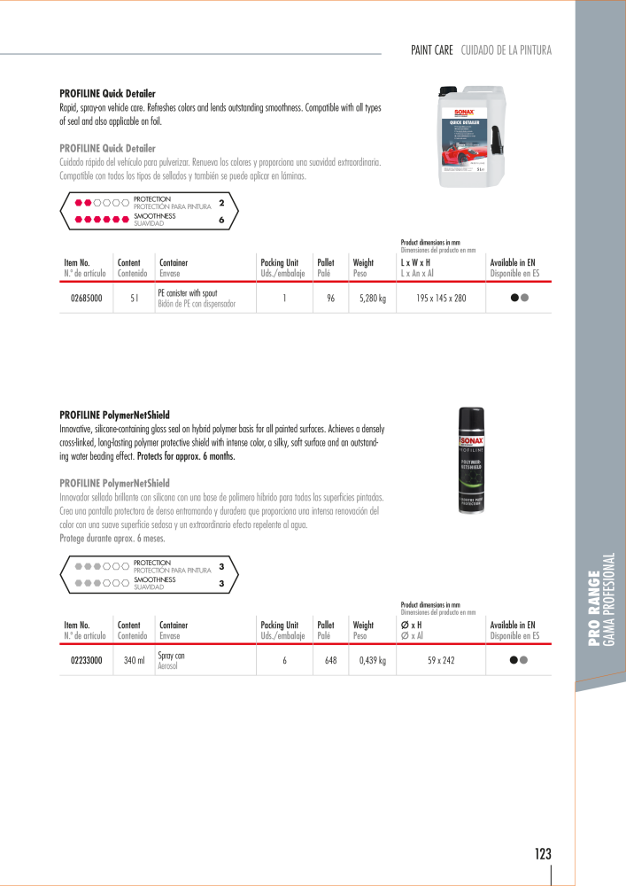 SONAX General Catalogue NO.: 20556 - Page 120