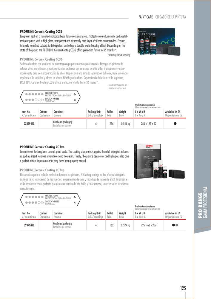 SONAX General Catalogue NO.: 20556 - Page 122